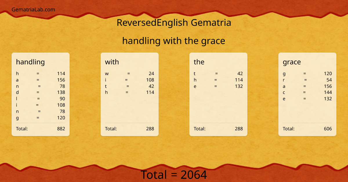 handling with the grace in reversedEnglish Gematria